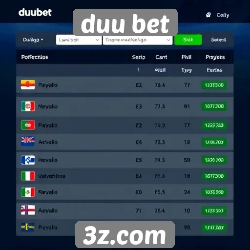 Opções de pagamento diversificadas no Duu Bet
