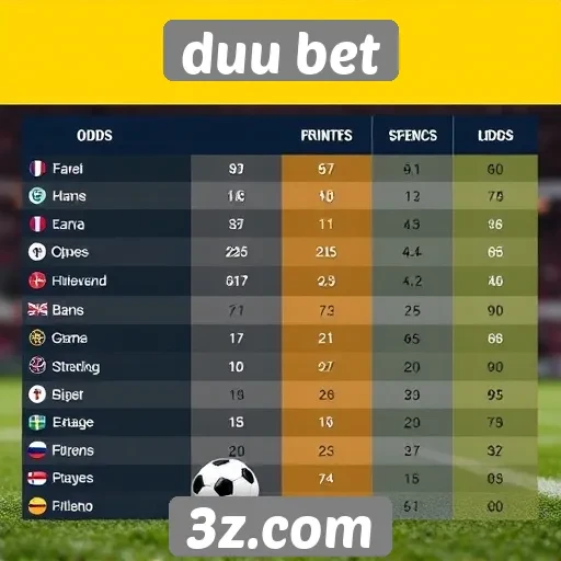 Comparativo de odds da Duu Bet com concorrentes